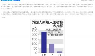 中国禁外国人入境