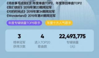 林俊杰内地巡演官宣