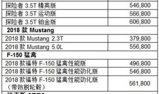 天津港进口汽车报价 天津港进口汽车报价