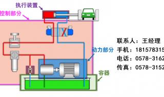 液压升降机 液压升降机