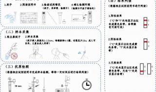 抗原自测盒成倍涨价 抗原自测盒成倍涨价