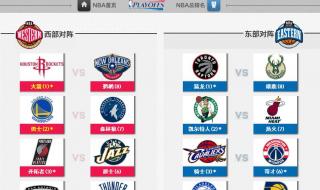 nba季后赛对阵图 nba季后赛对阵图