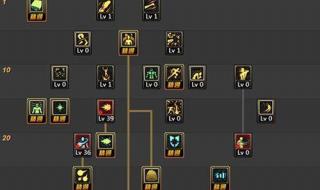 dnf男气功刷图加点 dnf男气功刷图加点